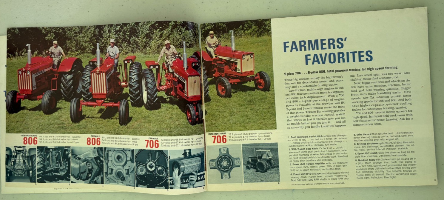 International Harvester Buyers Guide For Spring 1966 Brochure DCPA26