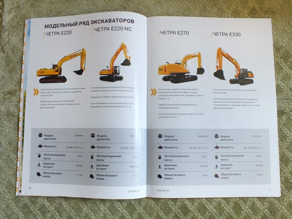 CHETRA Russian Bulldozer Excavator Loader Mining Construction Brochure 2023
