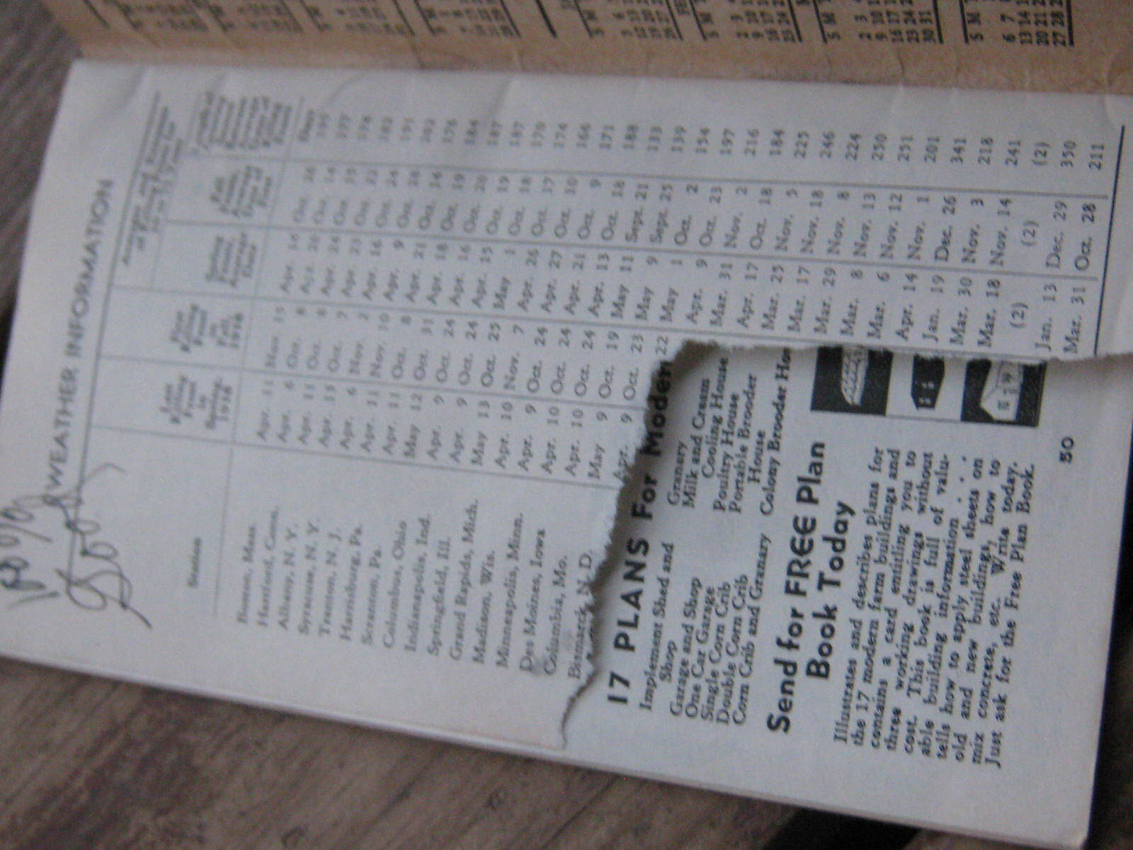 Used 1940 Farm & Livestock Record Book MERKEL Bros Hardware Co Quincy Illinois