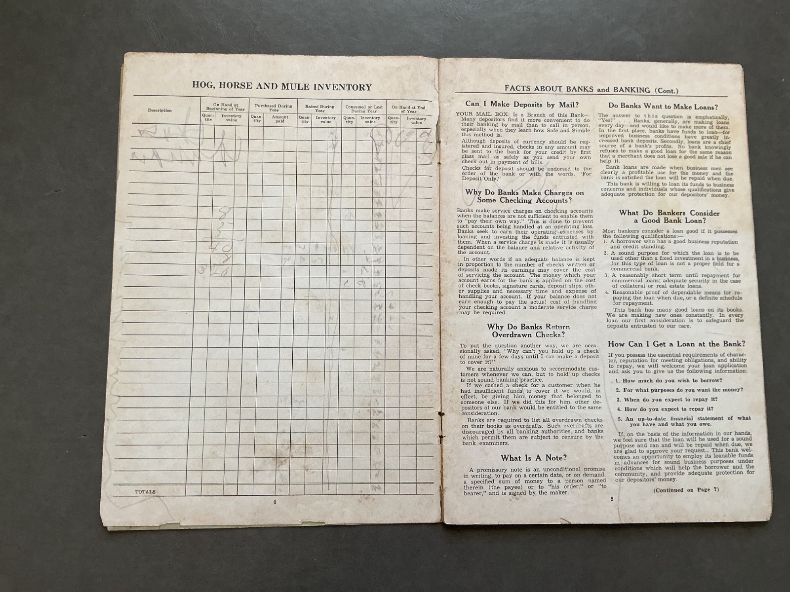 1940 Farm Acct. Record Book – Holgate Produce Co. Holgate, Ohio – Henry County