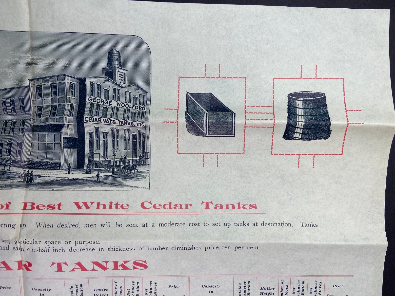 RARE LG Broadside Catalog – George Woolford – Cedar Tanks Vats Dye Tubs 1890s