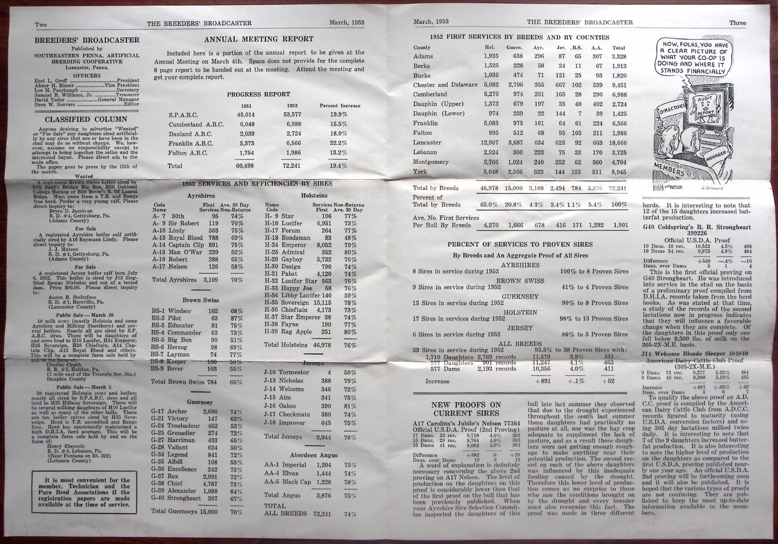 1953 THE BREEDERS&rsquo; BROADCASTER MARCH CATTLE S.P.A.B.C. BREEDERS NEWSLETTER Z6543