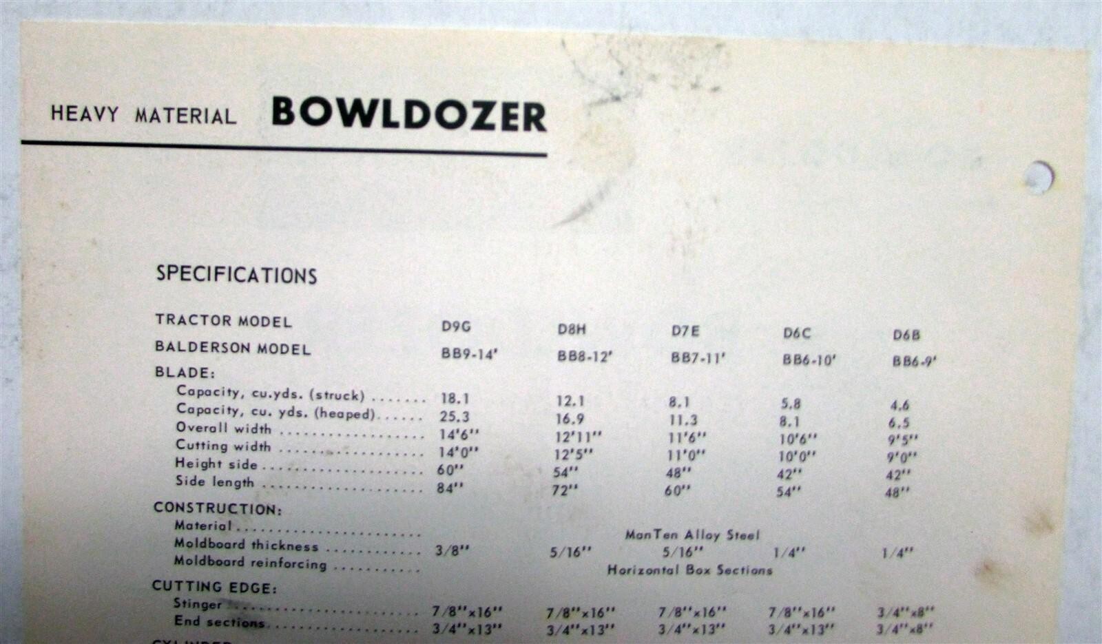 1966 Balderson Bowldozer HM BB 6 7 8 9 Construction Sales Data Sheet