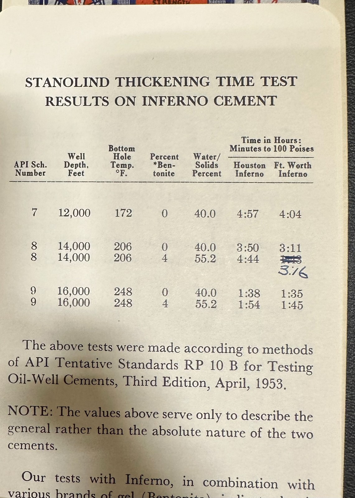 Vtg 1955 Trinity Portland Cement booklet with mixtures and formulas Dallas, Tx