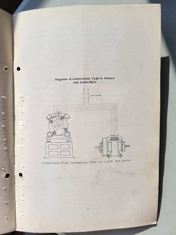 June 1905 Westinghouse Type K Motors Booklet Vintage Original