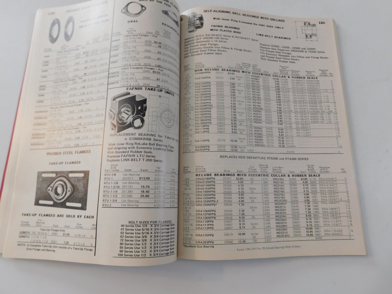 1973 HYDRAULICS CO. RED BOOK PARTS CATALOGUE PRICE GUIDE VG HYDRAULICS & BEARING