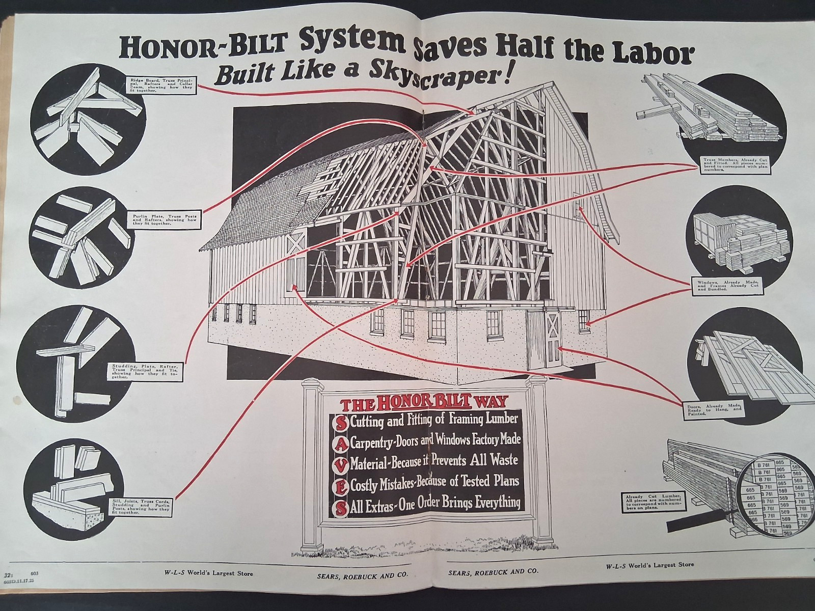 1925 Sears Honor Bilt Barn Catalog Modern Farm Buildings Complete Gothic Roof