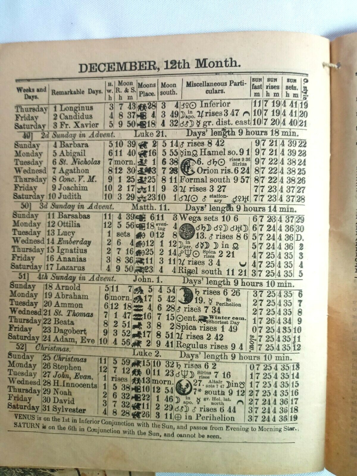 1898 John Bear Baer&rsquo;s Agricultural Almanac Lancaster, PA Antique Farmers Vintage