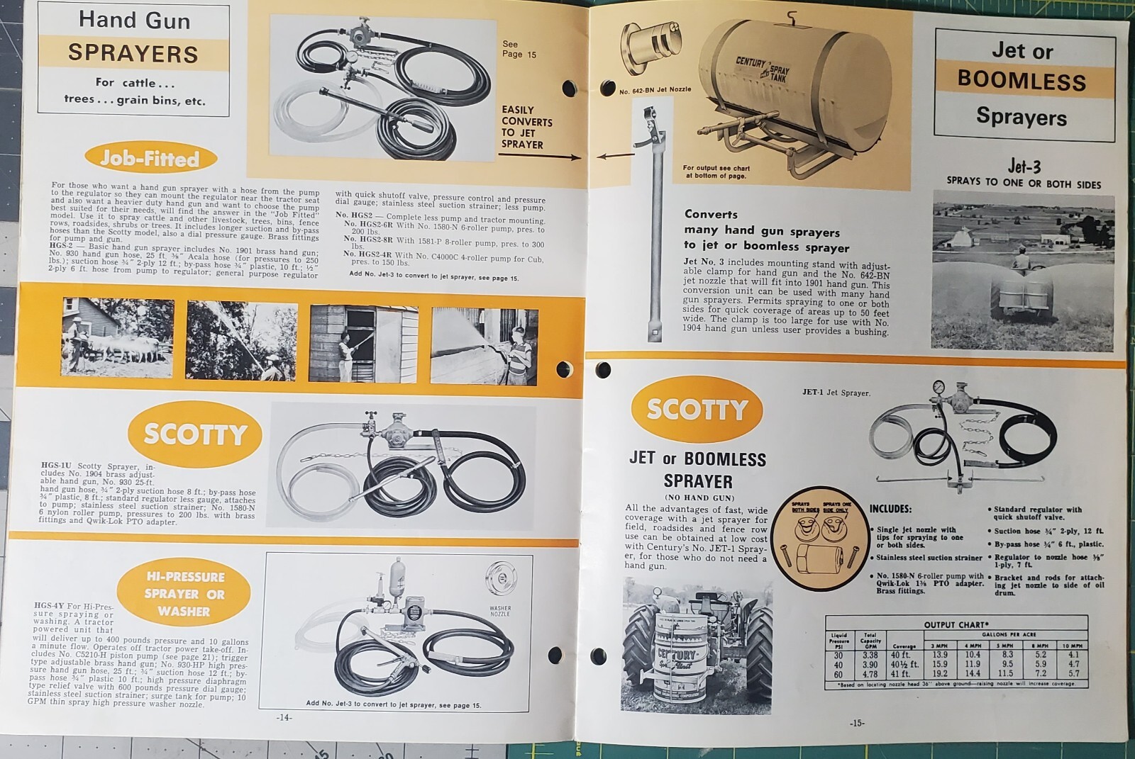 Century Sprayers Washers Heaters and Tank Catalog 1970
