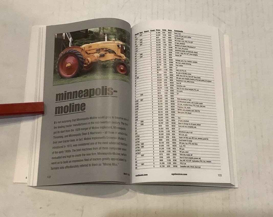 Rust Book Actual Auction Prices Book 1920-1970’s Machinery Pete 2006