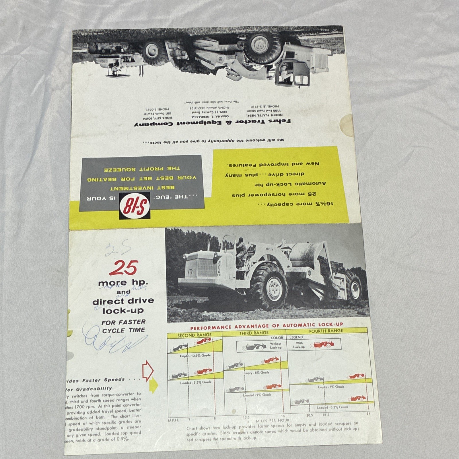 Euclid C-6 Crawler Tractor & S-18 Scraper Advertising Brochure Poster Lot of 2