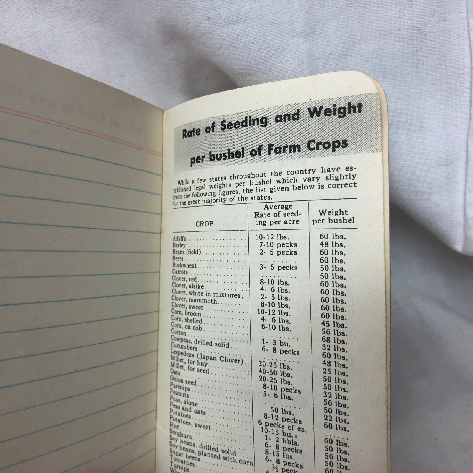 Vintage 1952 Armour&rsquo;s Advertising Pocket Notebook
