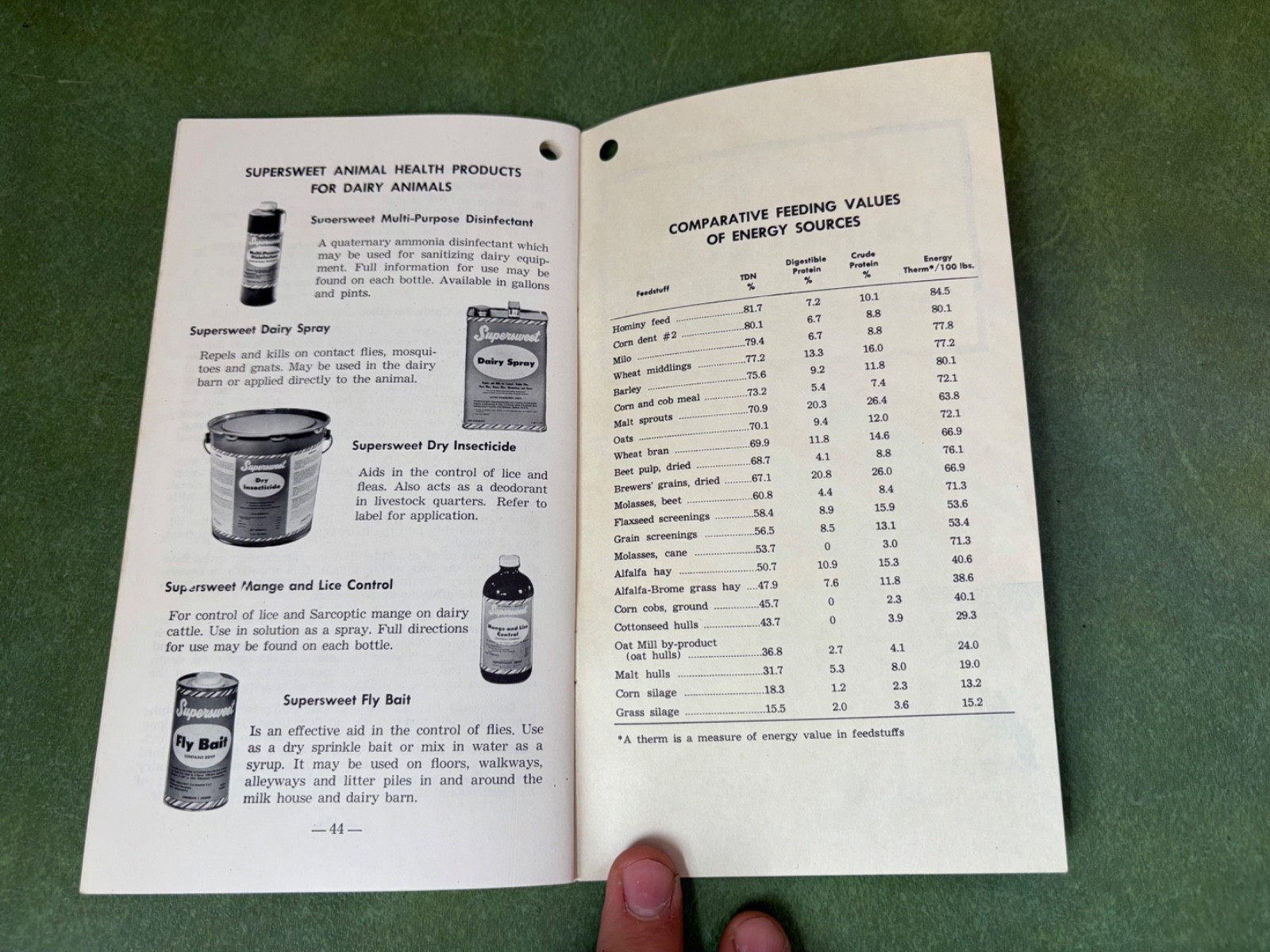 Vintage SuperSweet Dairy Cattle Feeding & Management Guide 6th Edition