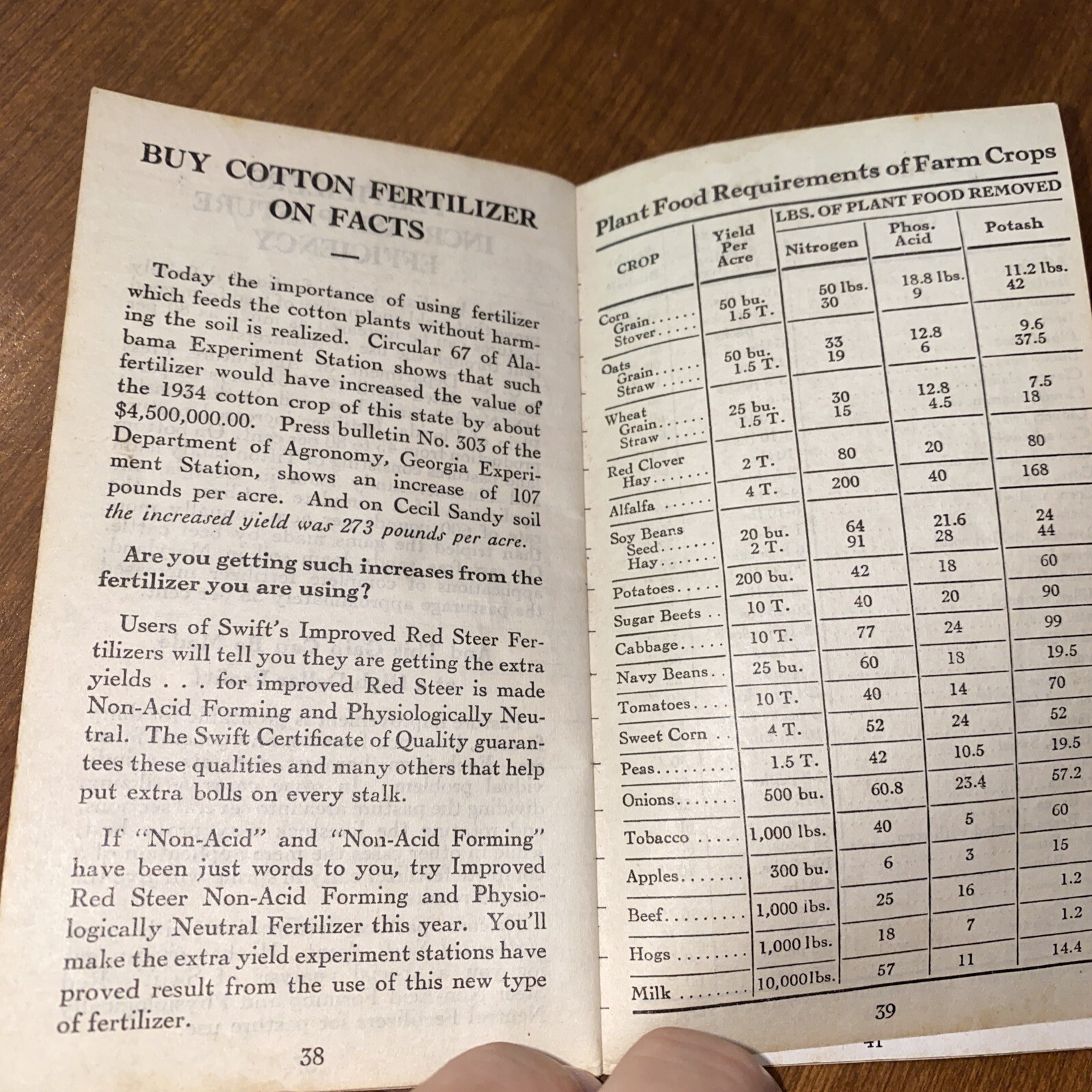 Vintage 1945 Swift&rsquo;s Red Steer Brand Fertilizers Advertising Memo Book Notepad