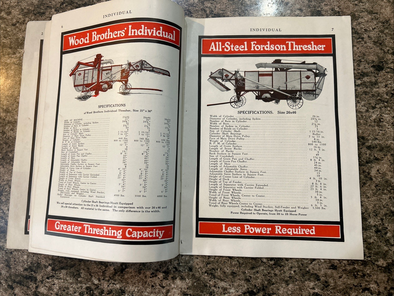 1925 Wood Brothers Thresher For Fordson Tractor Brochure Ag Equipment Ephemera