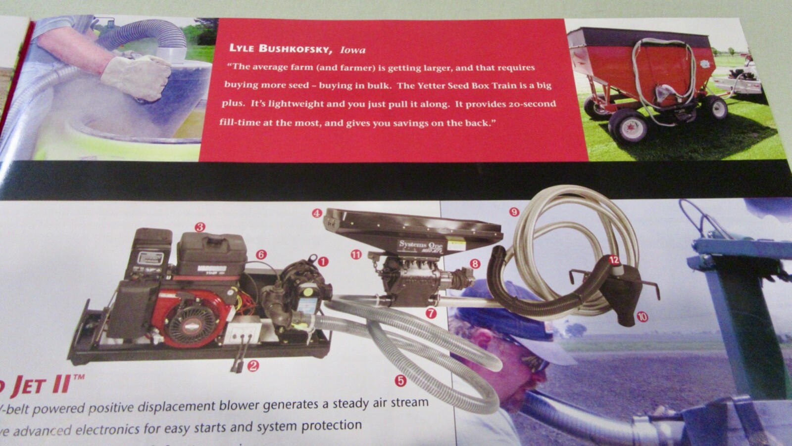Yetter Manufacturing Co. Productivity Tools And How To Use Them Brochure (2004)