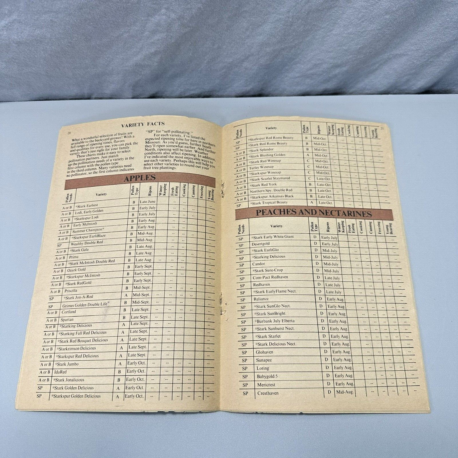 1974 Paul Stark Guide To Successful Planting Growing Vintage Gardening Booklet
