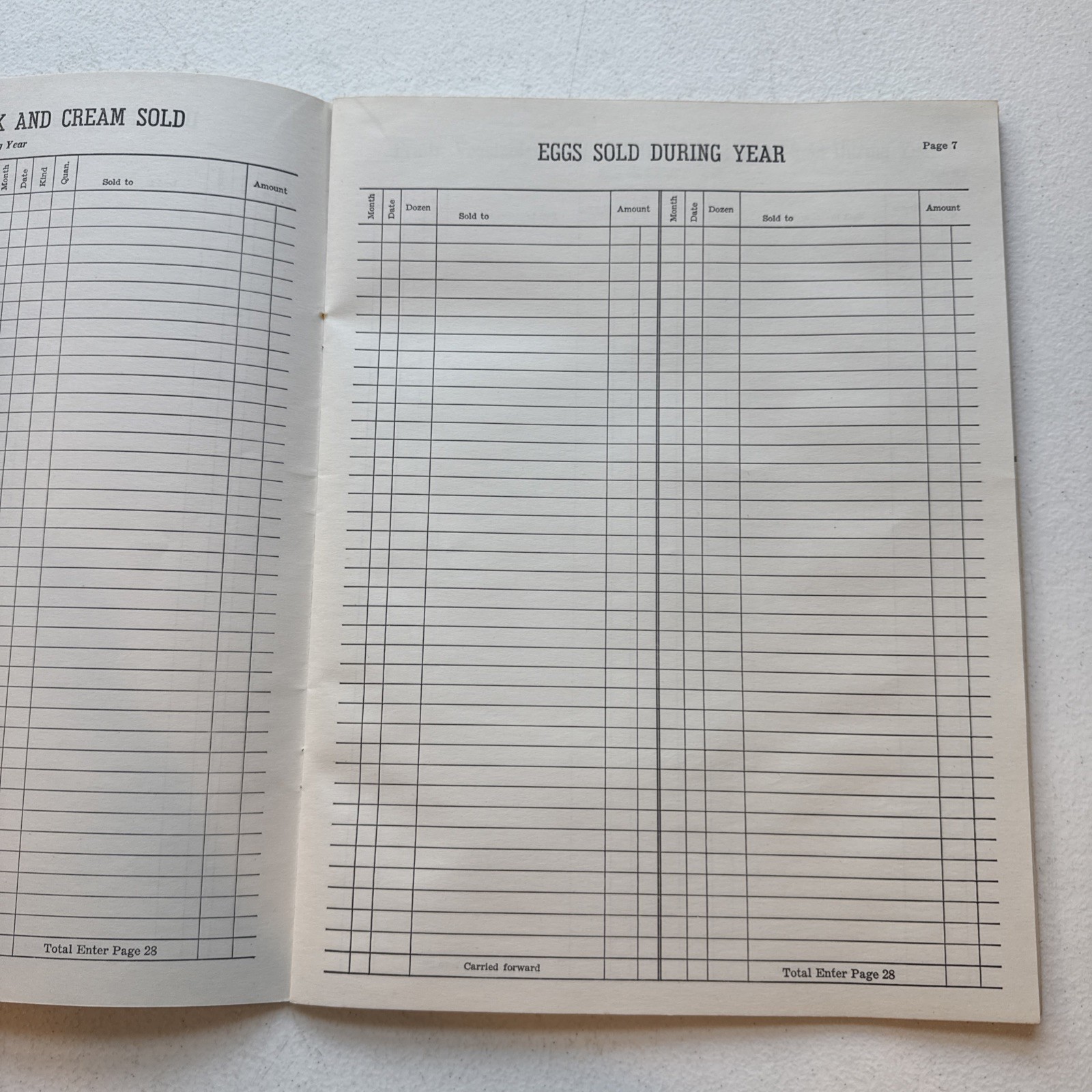 Melvin H. Sheffer Inc. Farming Equipment & Refrigeration Farm Record Book 1951