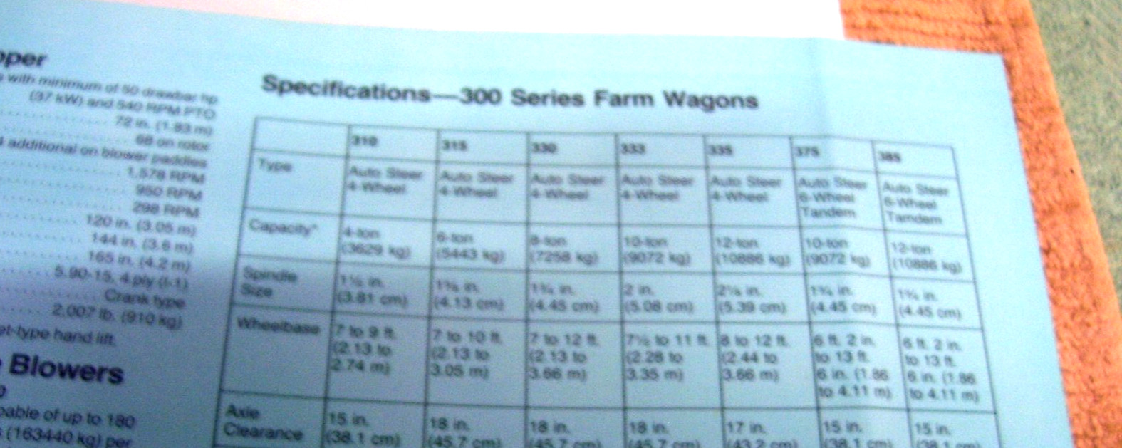 International Harvester Forage Harvesters Blowers Wagons 1984 Brochure