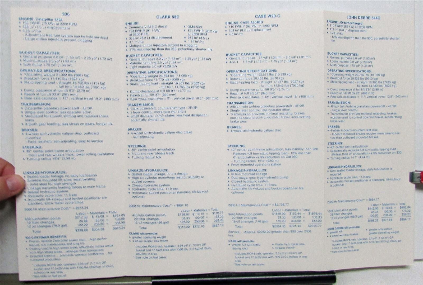 1983 Caterpillar 930 Wheel Loader VS Competition Construction Sales Brochure