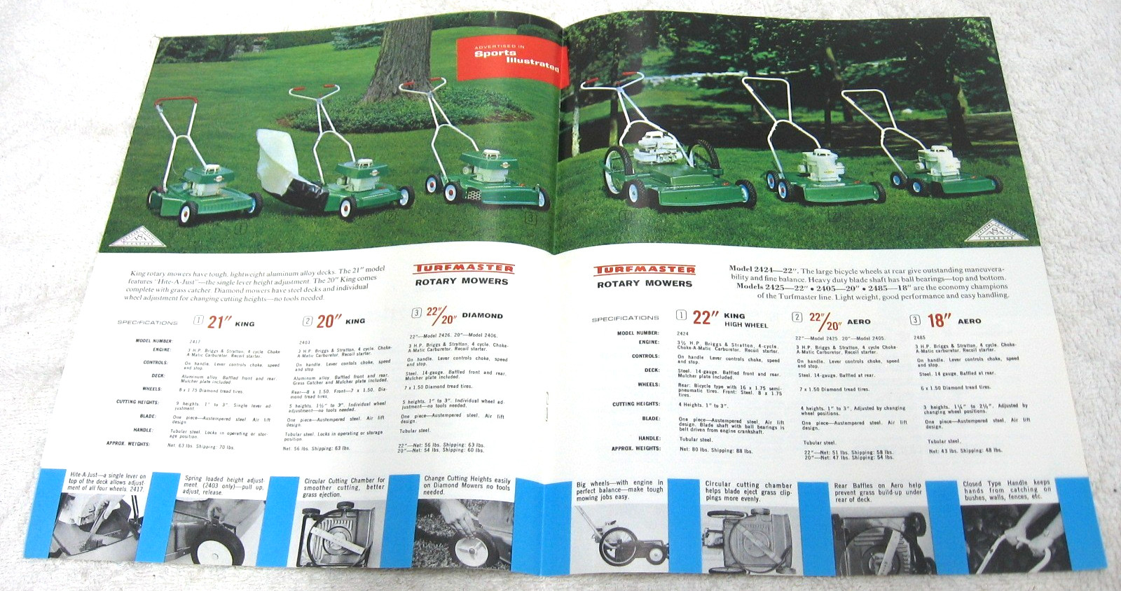 VINTAGE 1966 TURFMASTER LAWN & GARDEN TRACTORS EQUIPMENT TILLERS PUSH MOWER