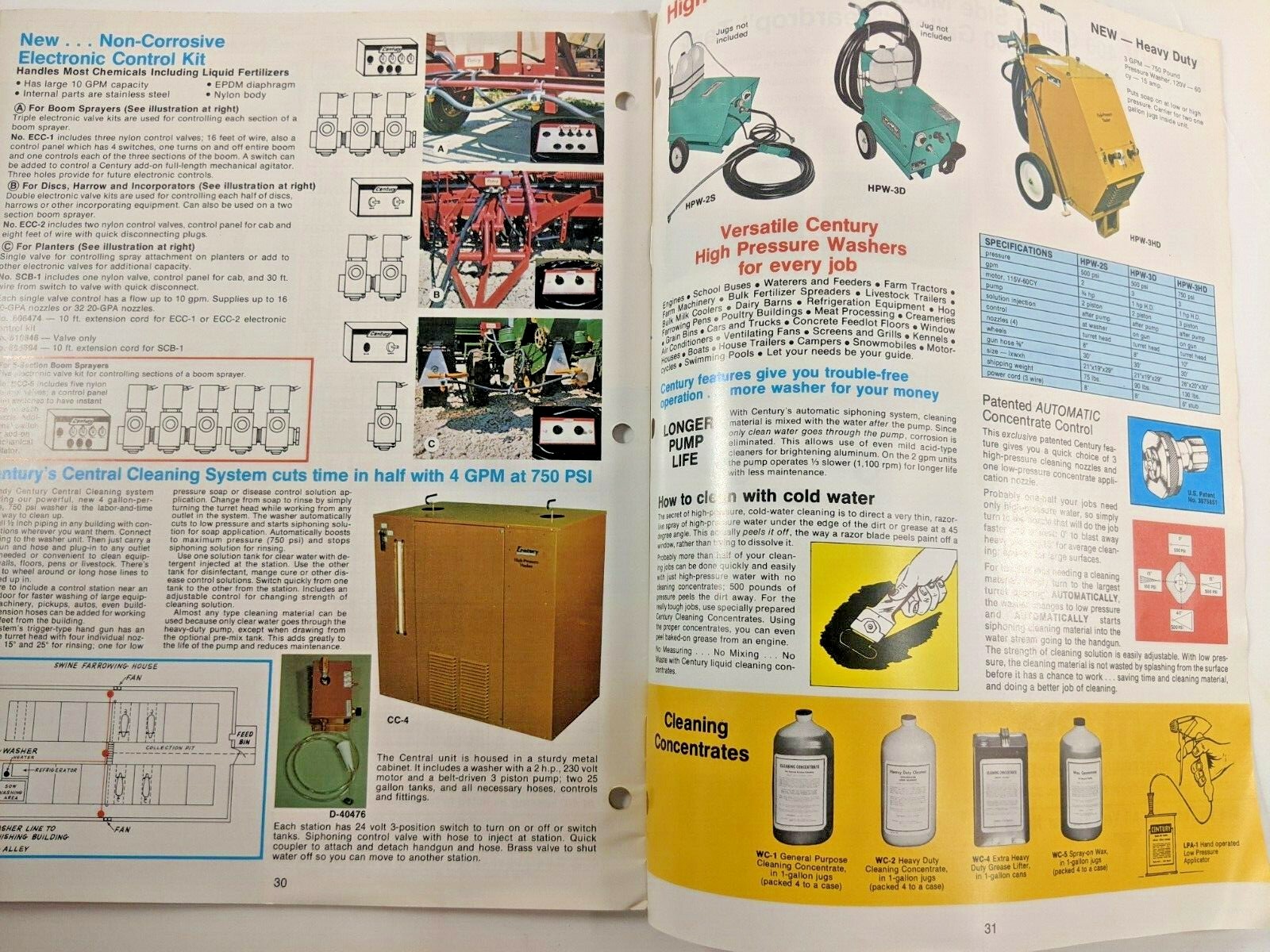 Vintage OEM 1977 Century Engineering Color Catalog Sprayers Washers Heaters Farm