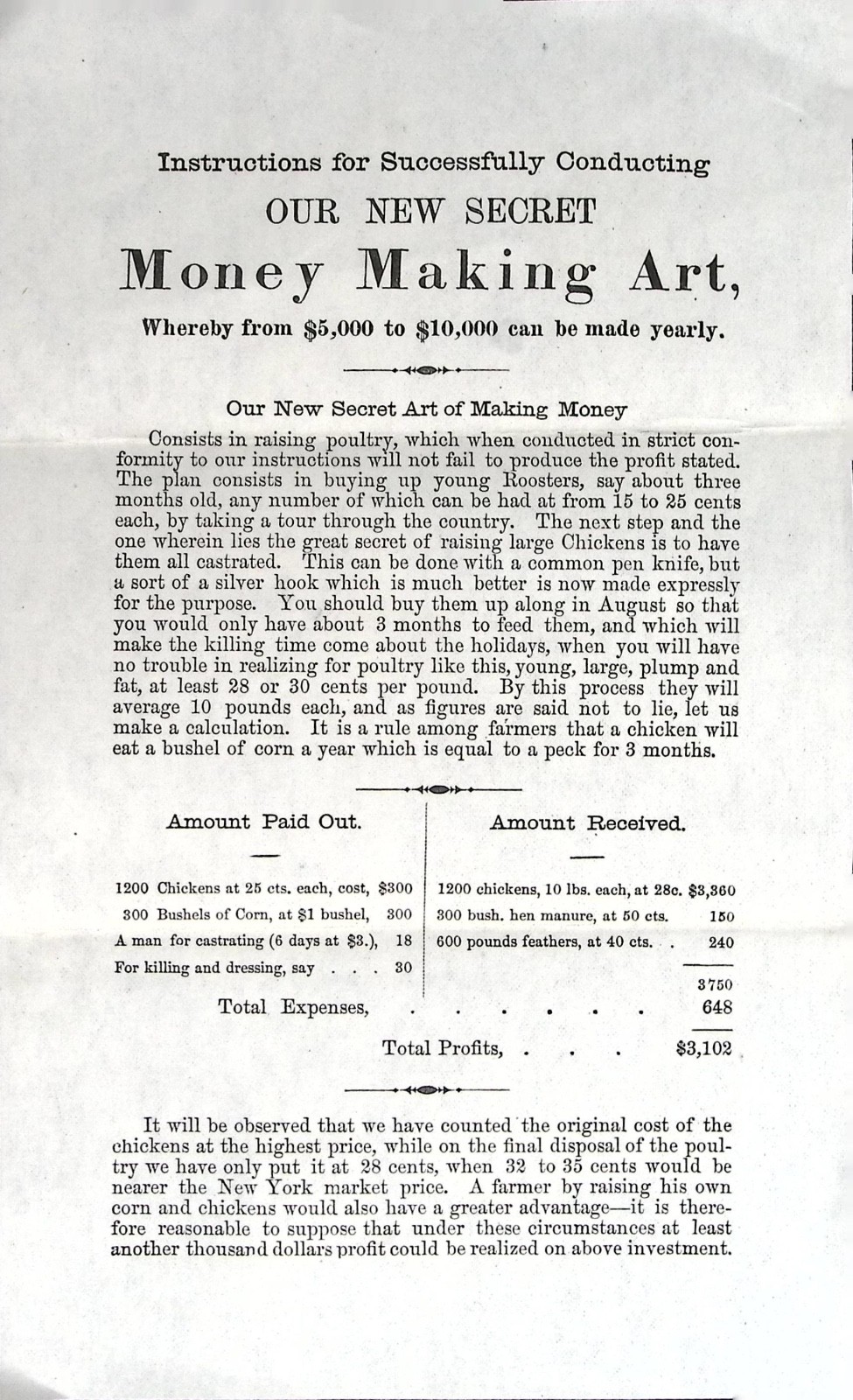 Antique Poultry Farming Brochure “Secret Money Making Art” Early 1900s Ephemera