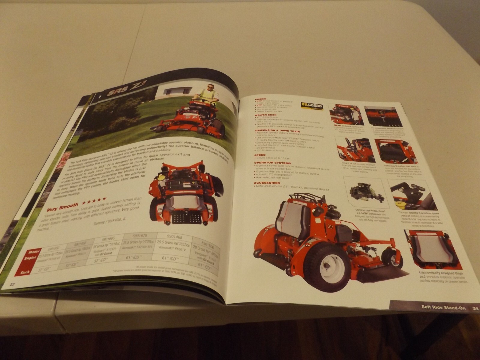 FERRIS COMMERCIAL MOWERS-INNOVATIVE PRODUCTIVITY, # 2017