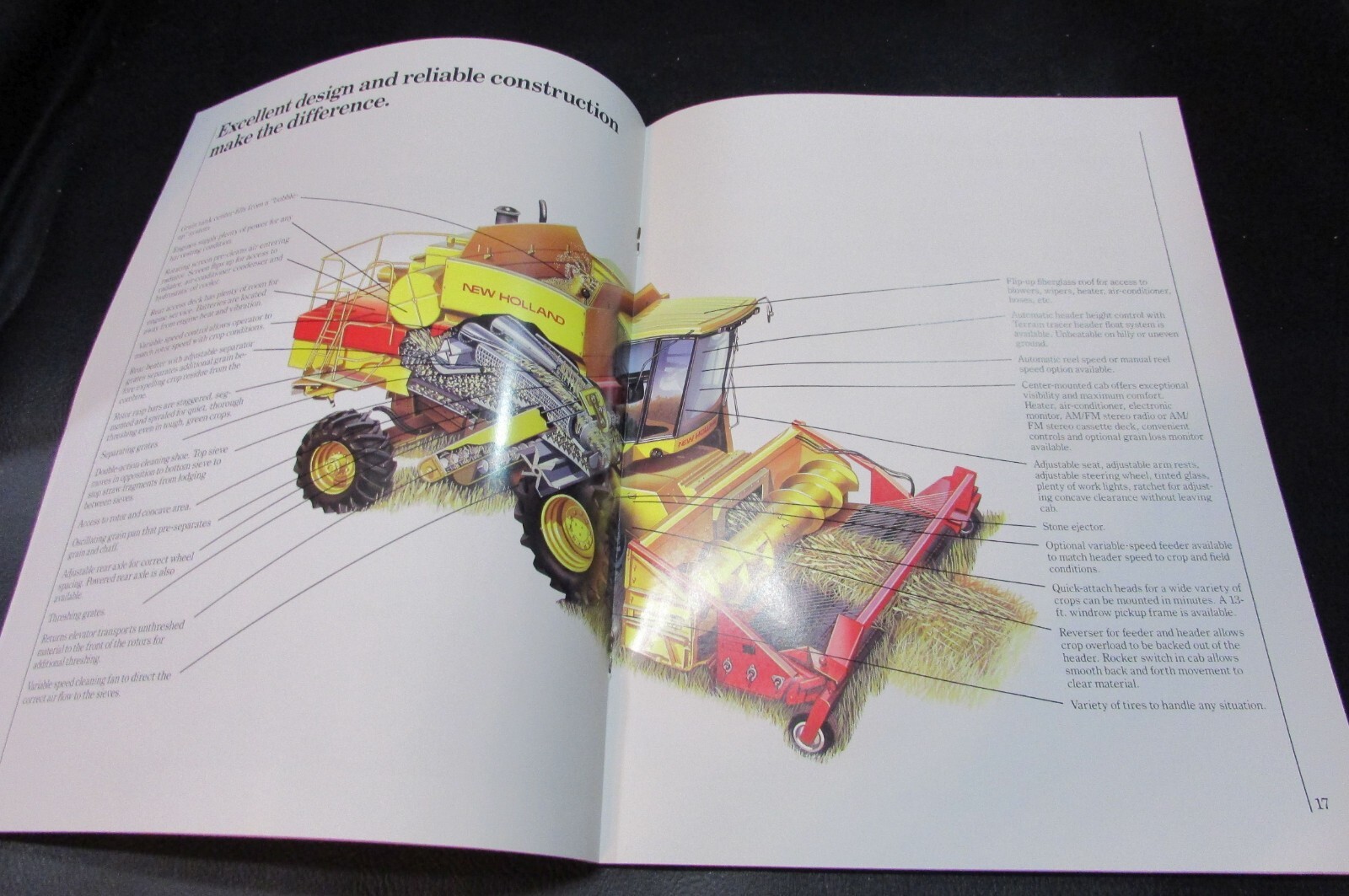 New 1988 Ford New Holland Versatile Twin Rotor Combine Windrow TR 86-96 Booklet