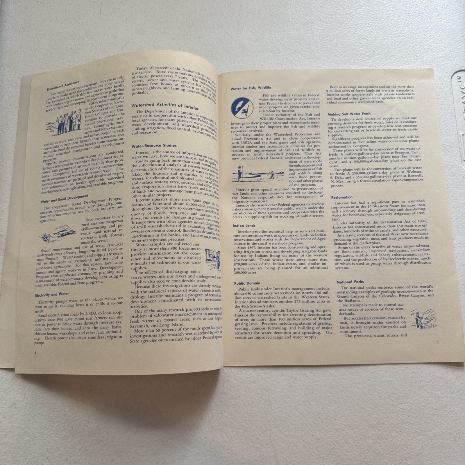 U. S. Department Of Agriculture December 1960 Water For Farm And City Brochure