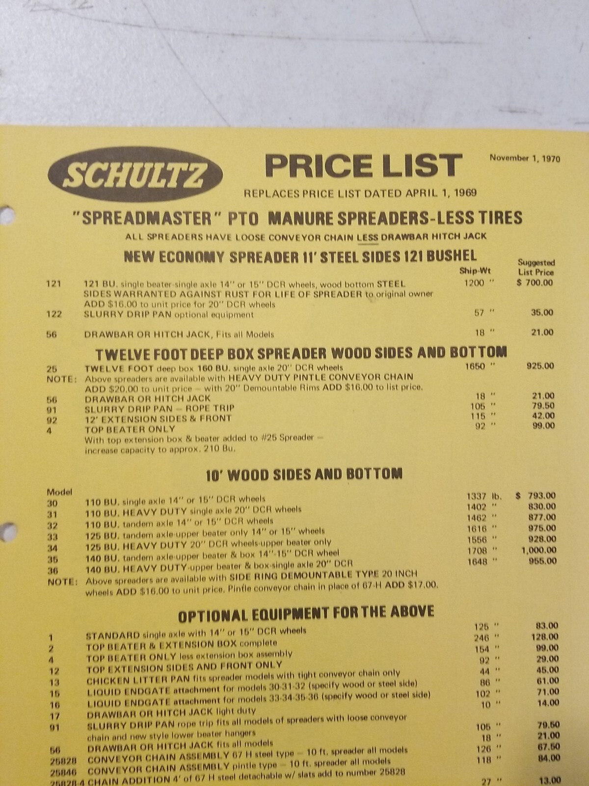 Vintage 1970 L.H. SCHULTZ Mfg Co GENERAL MANURE SPREADER Brochure & Price List
