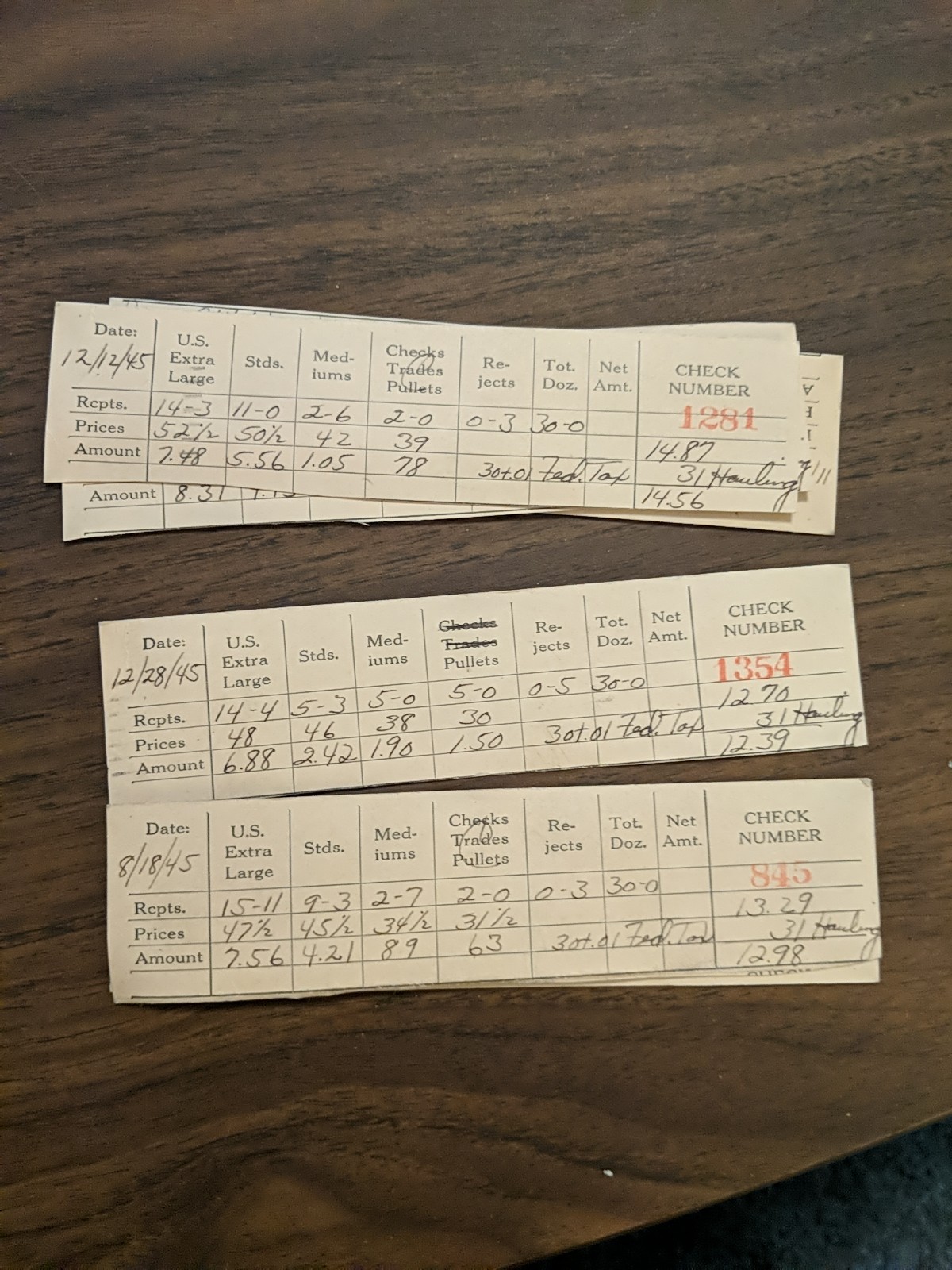 Vintage Livestock Commission Receipts, And Poultry Check Cards