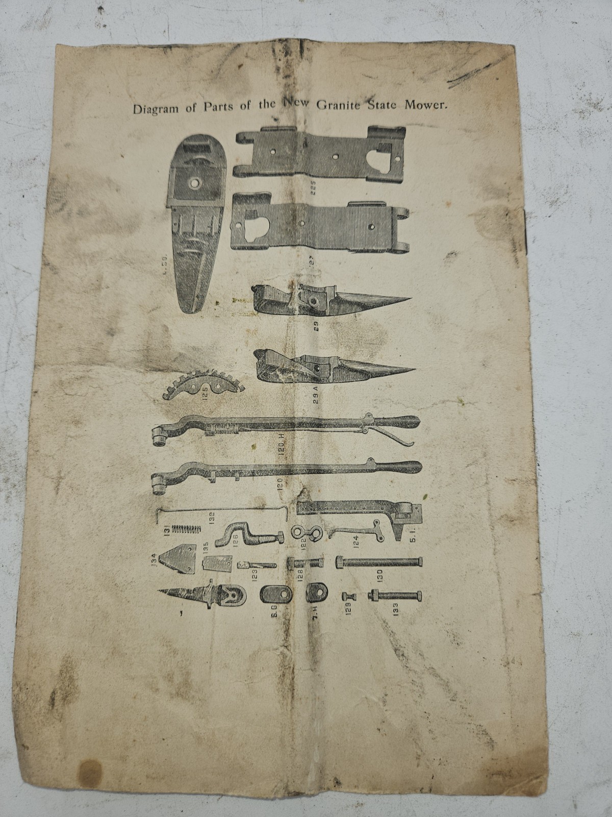 Antique Granite State mowing machines, Mowers parts & Sales catalogs and Wrench