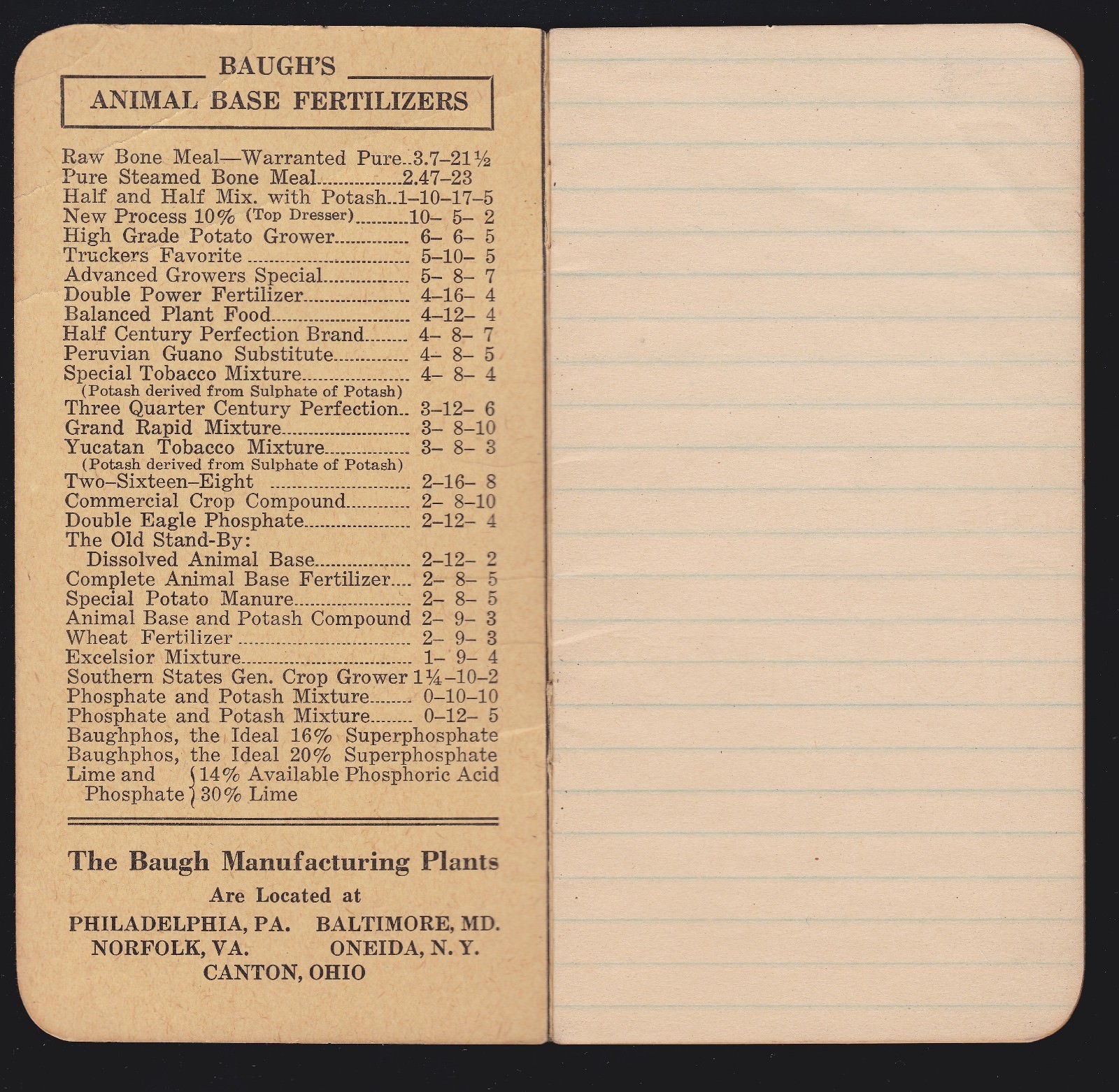 US Vintage  » The Baugh & Sons Co. » Raw Bone Manures Advertising Notebook