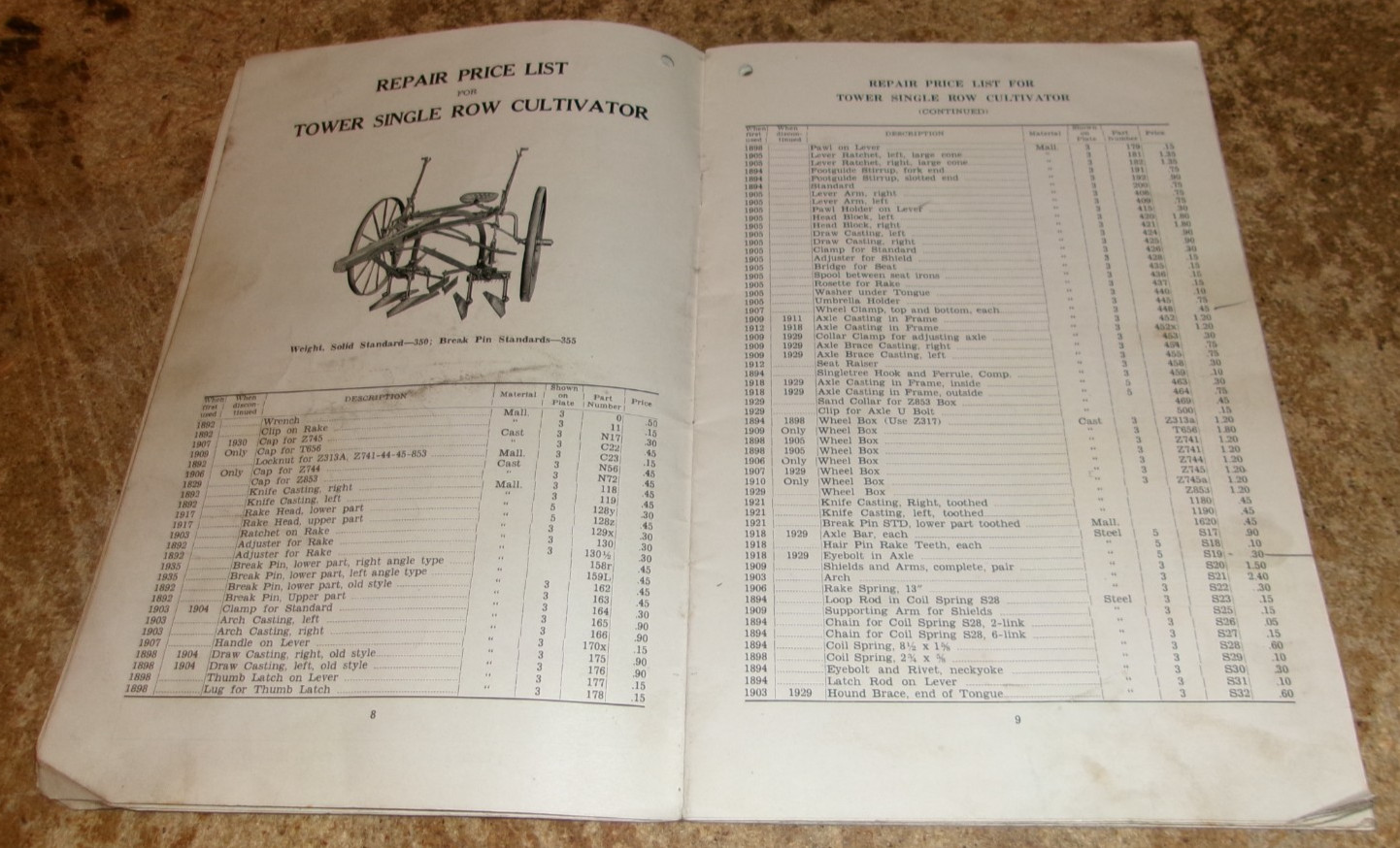 vintage tower #14 equipment repair list see condition in good shape used