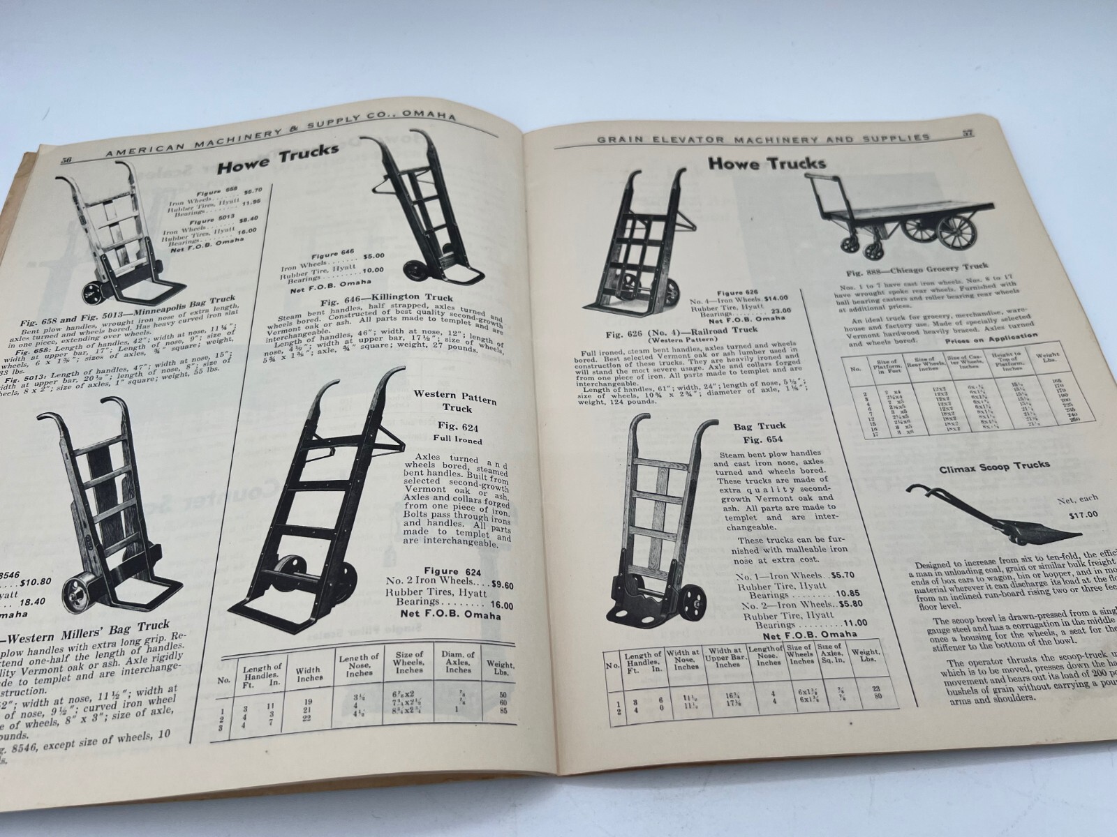 Grain Elevator Machinery & Supplies / American Machinery & Supply Co OMAHA Nebr