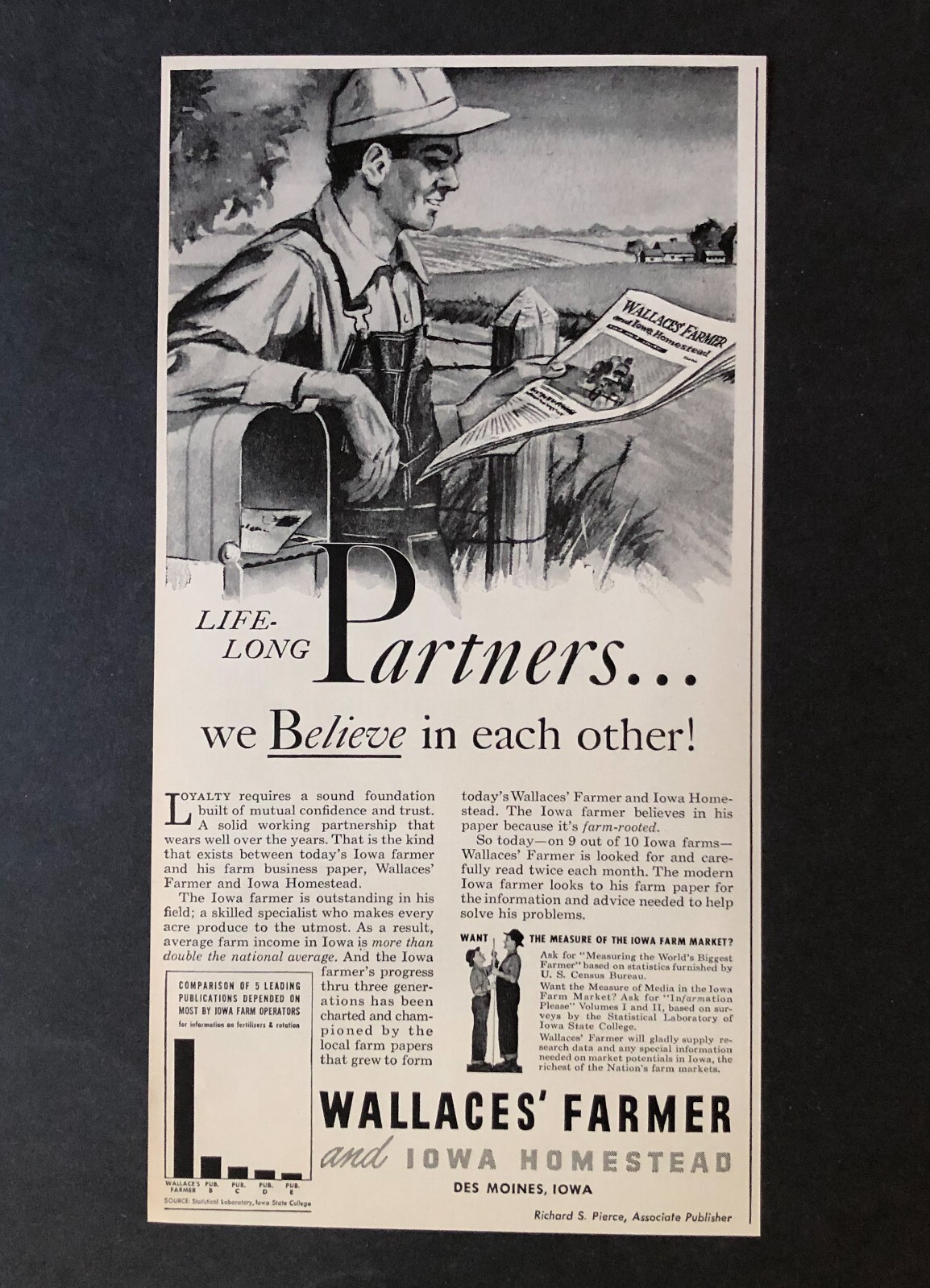 1954 Wallaces Farmer Publication Advertisement Iowa Homestead Vintage Print AD