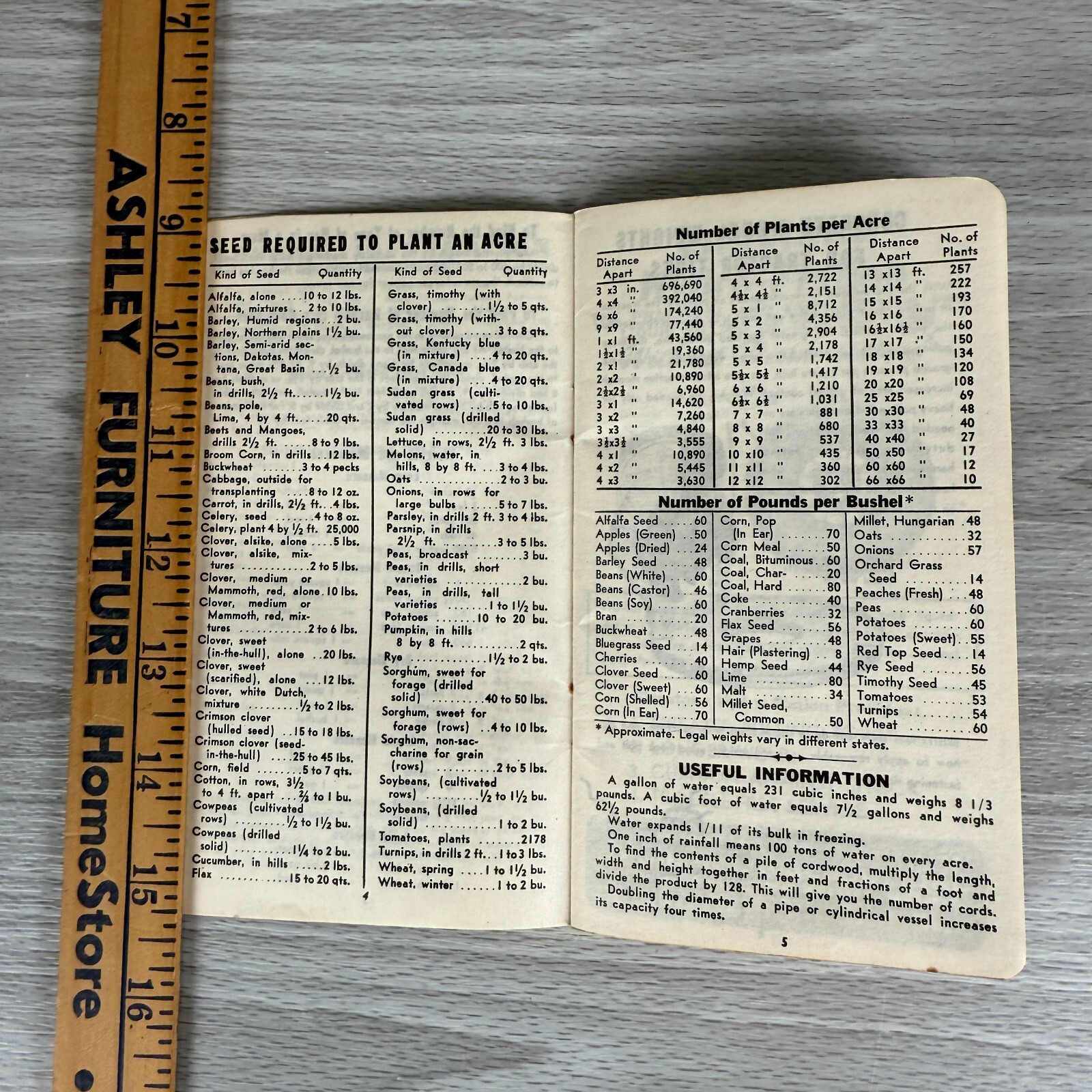 Vtg Notebook 1946 Firestone Farm Guide Book Income Expense Records USED WRITING