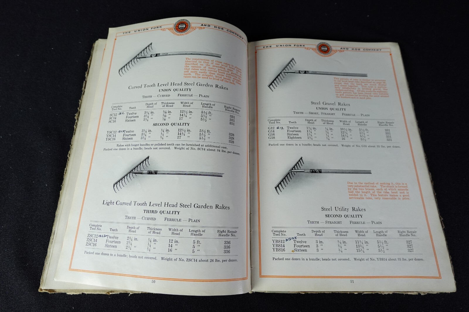 1928 Union Fork & Hoe Co Catalog Farm Garden RR Contractors Tools Columbus OH
