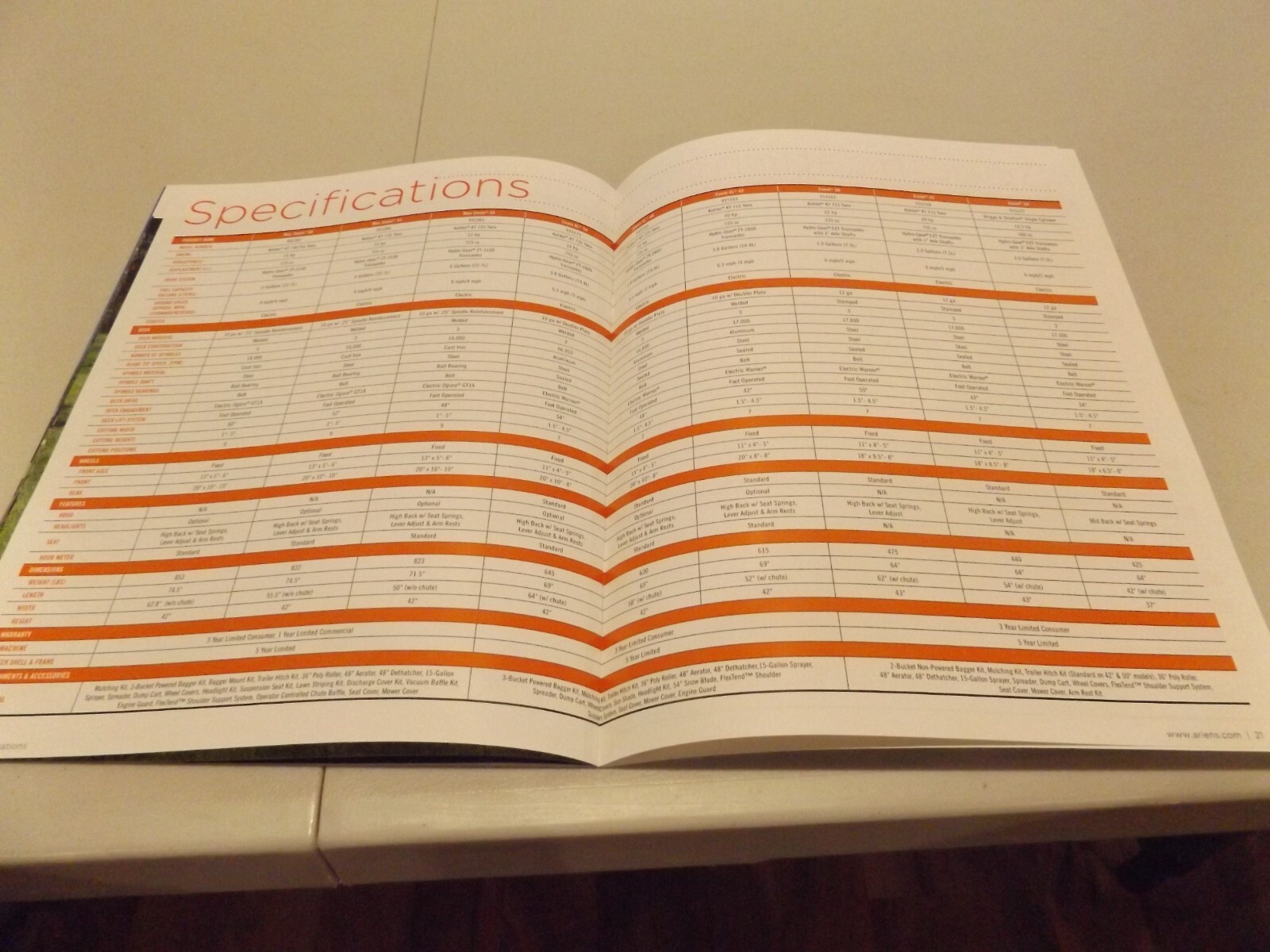 ARIENS 2014 LAWN & GARDEN EQUIP. CATALOG, 2014