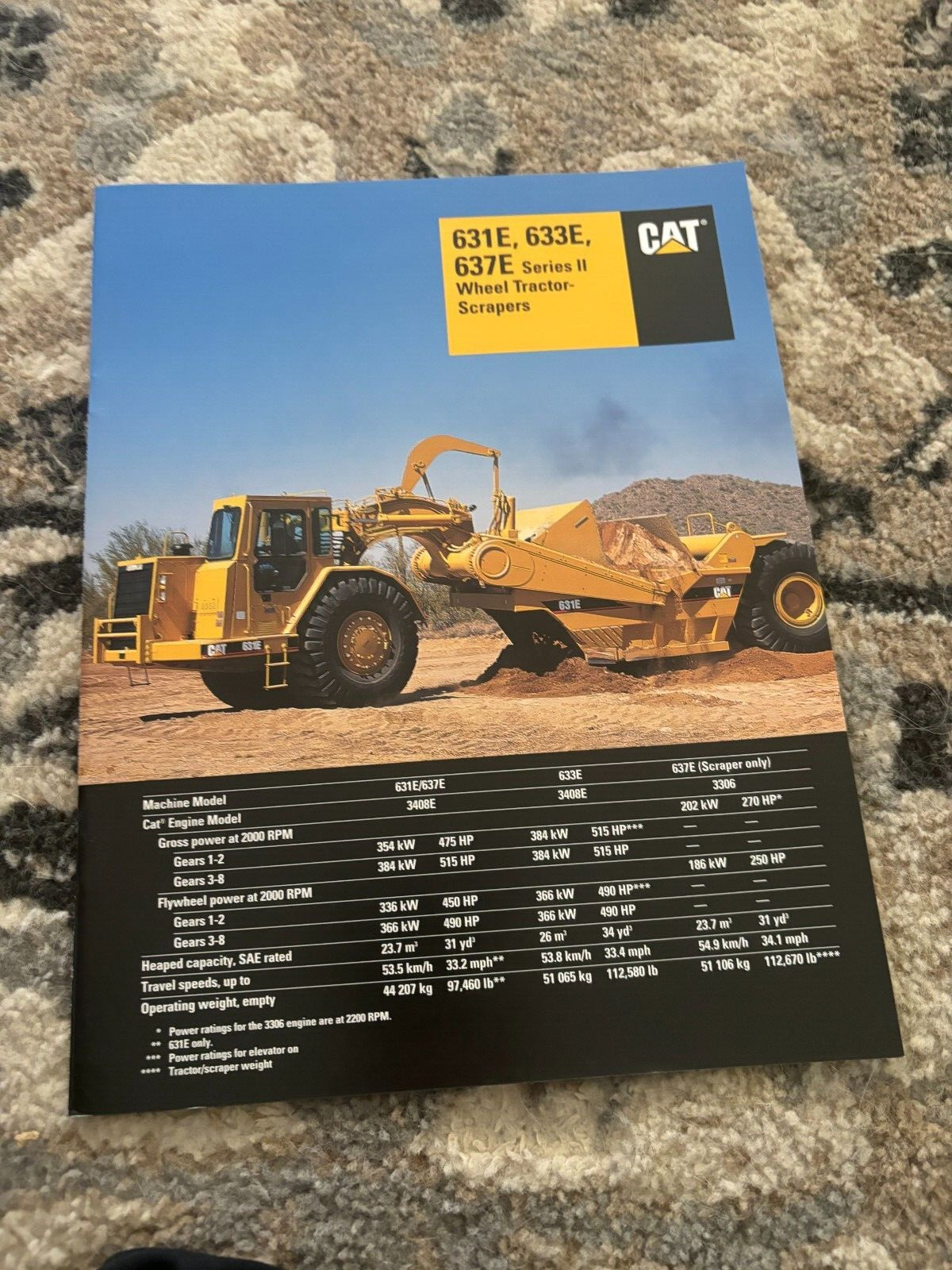 Caterpillar CAT 631E 633E 638E Series II Scrapers Brochure FCCA24