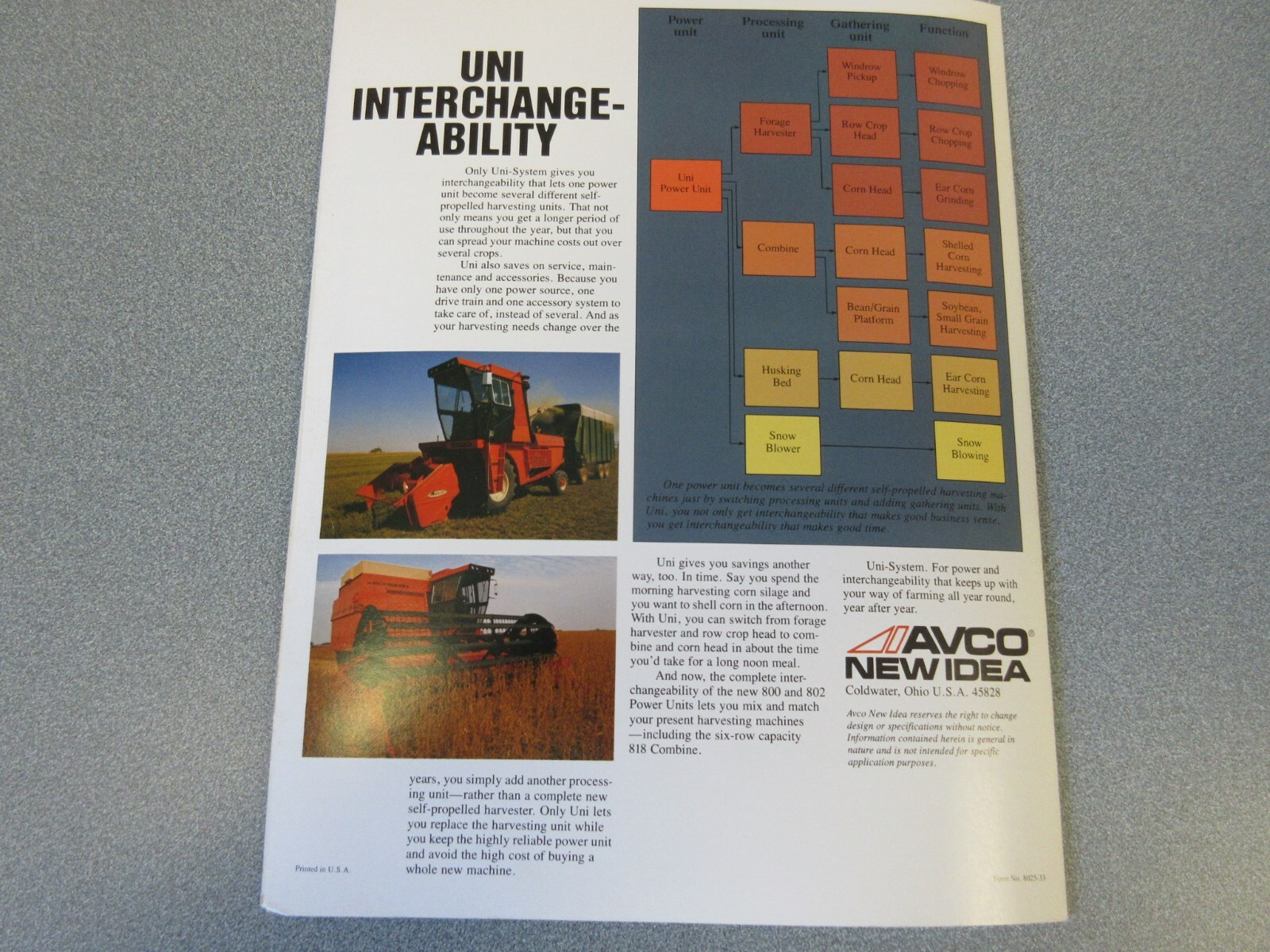 Avco New Idea 800 & 802 Power Unit Sales Brochure