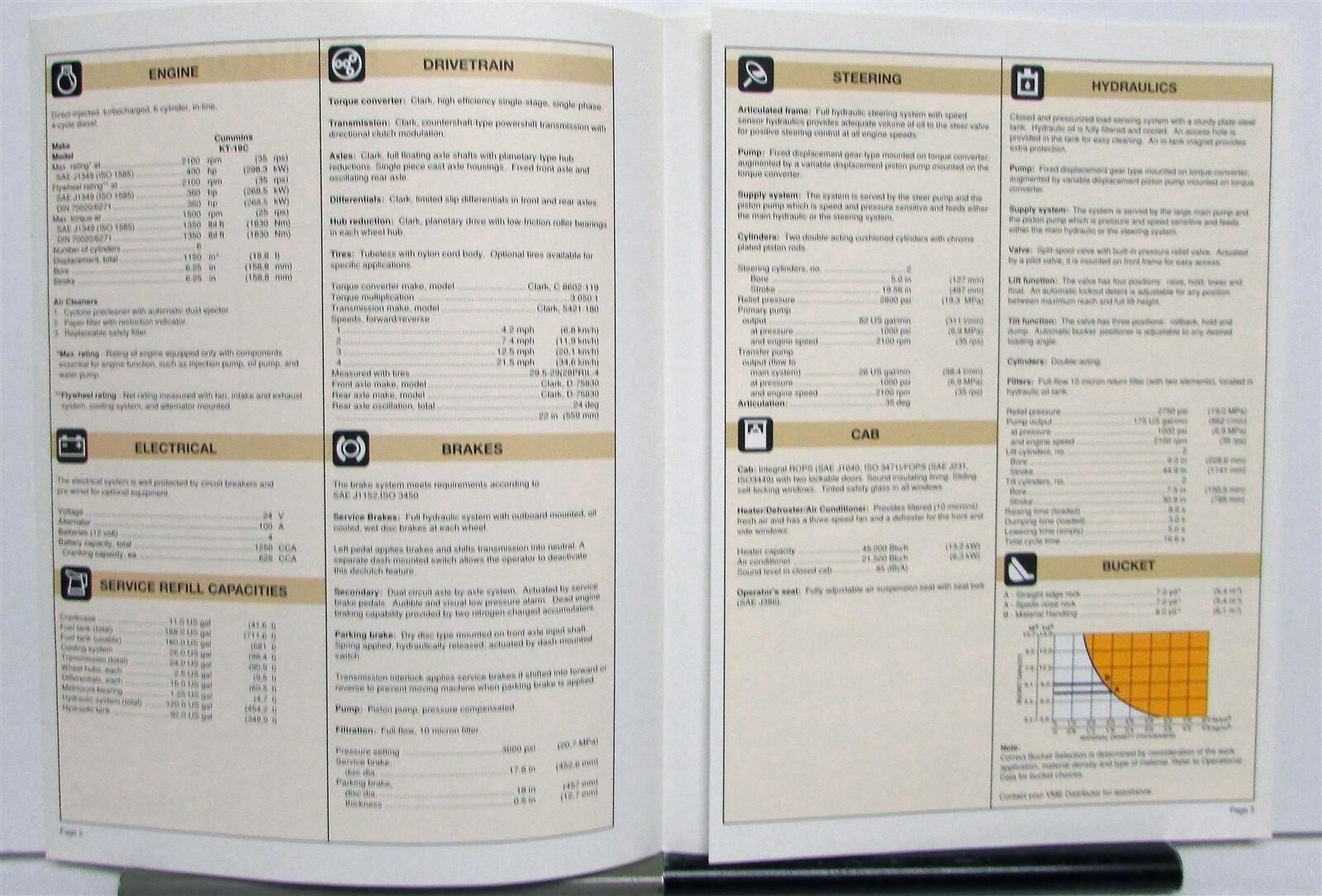 1991 Michigan L270B Loader Specification Construction Sale Brochure
