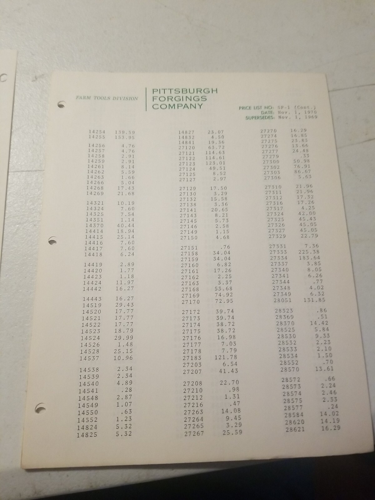 1970 PITTSBURGH FORGINGS CO. Farm Tool Division Master Parts List &PRICE LIST