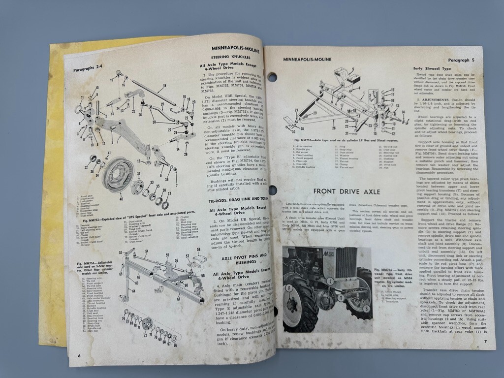 c 1970 IMPLEMENT & TRACTOR Shop Manual MINNEAPOLIS MOLINE Farm Advertising