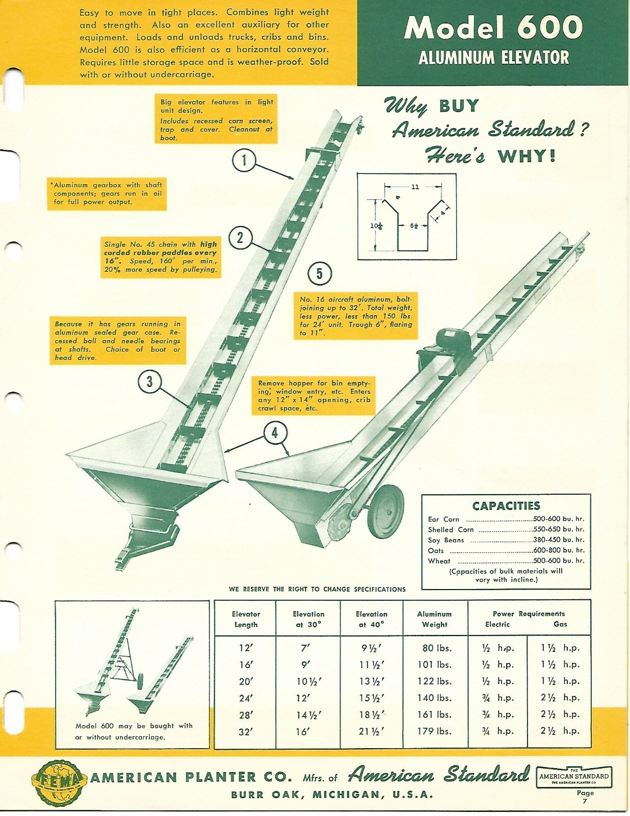 American Planter – American Standard – Farm Elevator Auger – Mixed Pages (F7521)