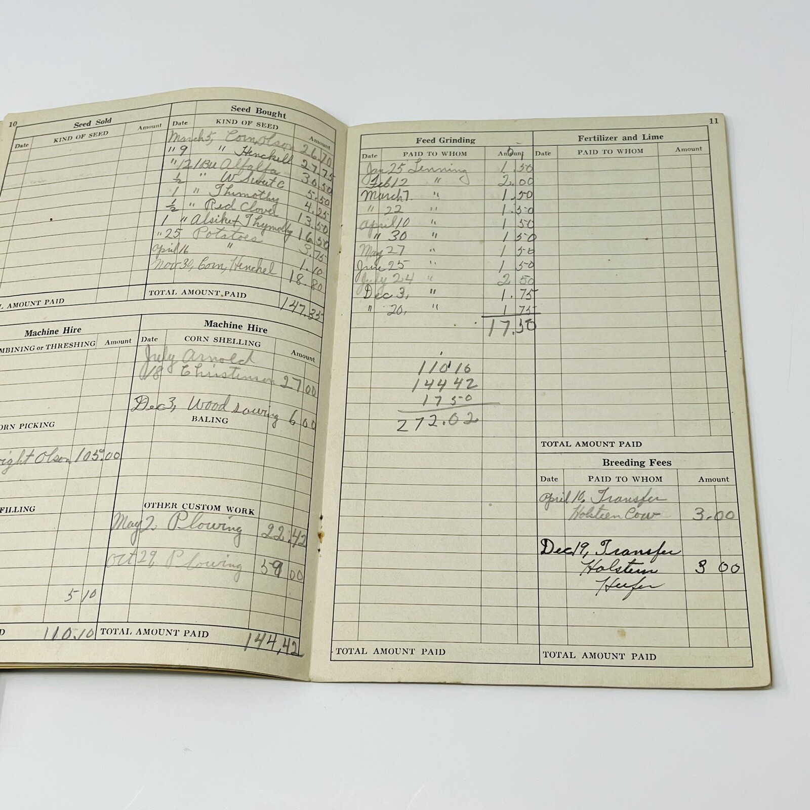 1944 1945 Practical Farm Record Book Jewell Rendering Iowa Falls IA Filled Out