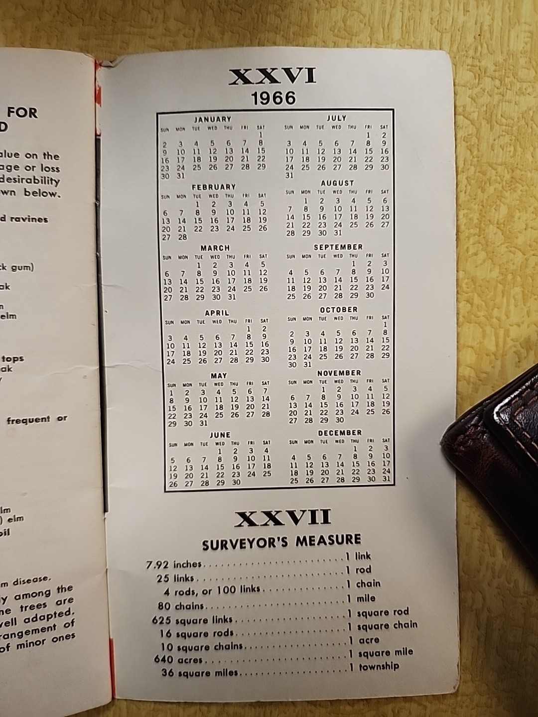 VTG 1966 M&W Farm Facts Finder Tractor Pocket Brochure John Deere Case IH Oliver