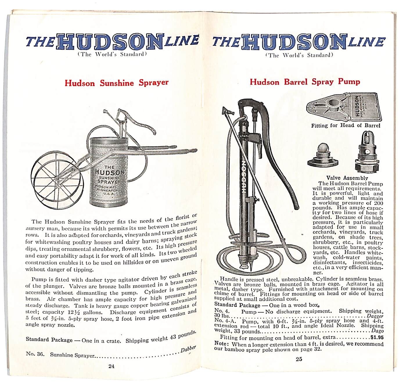 Hudson Sprayers Catalog Booklet 1926 44pp Illustrations Prices Part Nos. Scarce