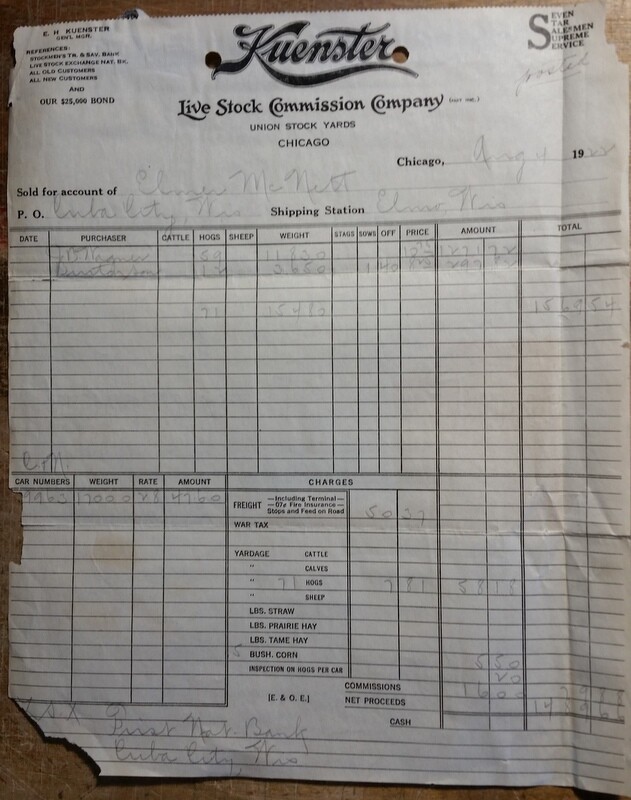 1921 Kuenster Live Stock Commission Company Receipts Union Stock Yards Chicago